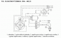 agzat_elektrika.gif