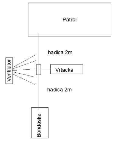 Obrázok