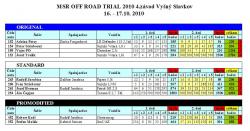 zr5c38tg0xybp3v3lp3q.jpg